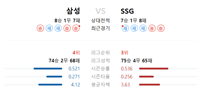 무료스포츠중계